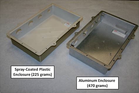 emi shielding boxes